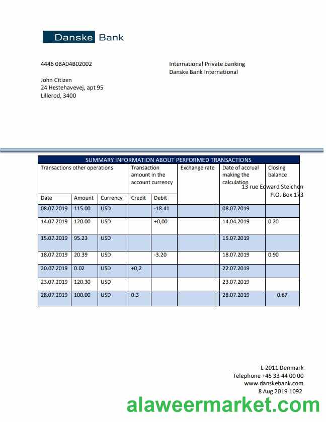 Denmark Danskebank Statement